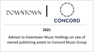 Advisor to Downtown Music Holdings on sale of owned publishing assets to Concord Music Group