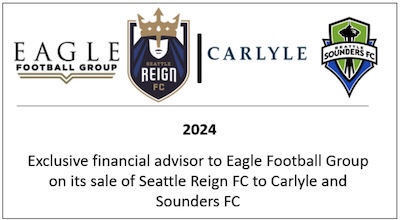 Exclusive financial advisor to Eagle Football Group on its sale of Seattle Reign FC to Carlyle and Sounders FC